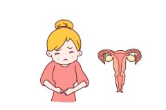宫颈囊肿症状是什么？徐州新华医院治疗妇科怎么样？